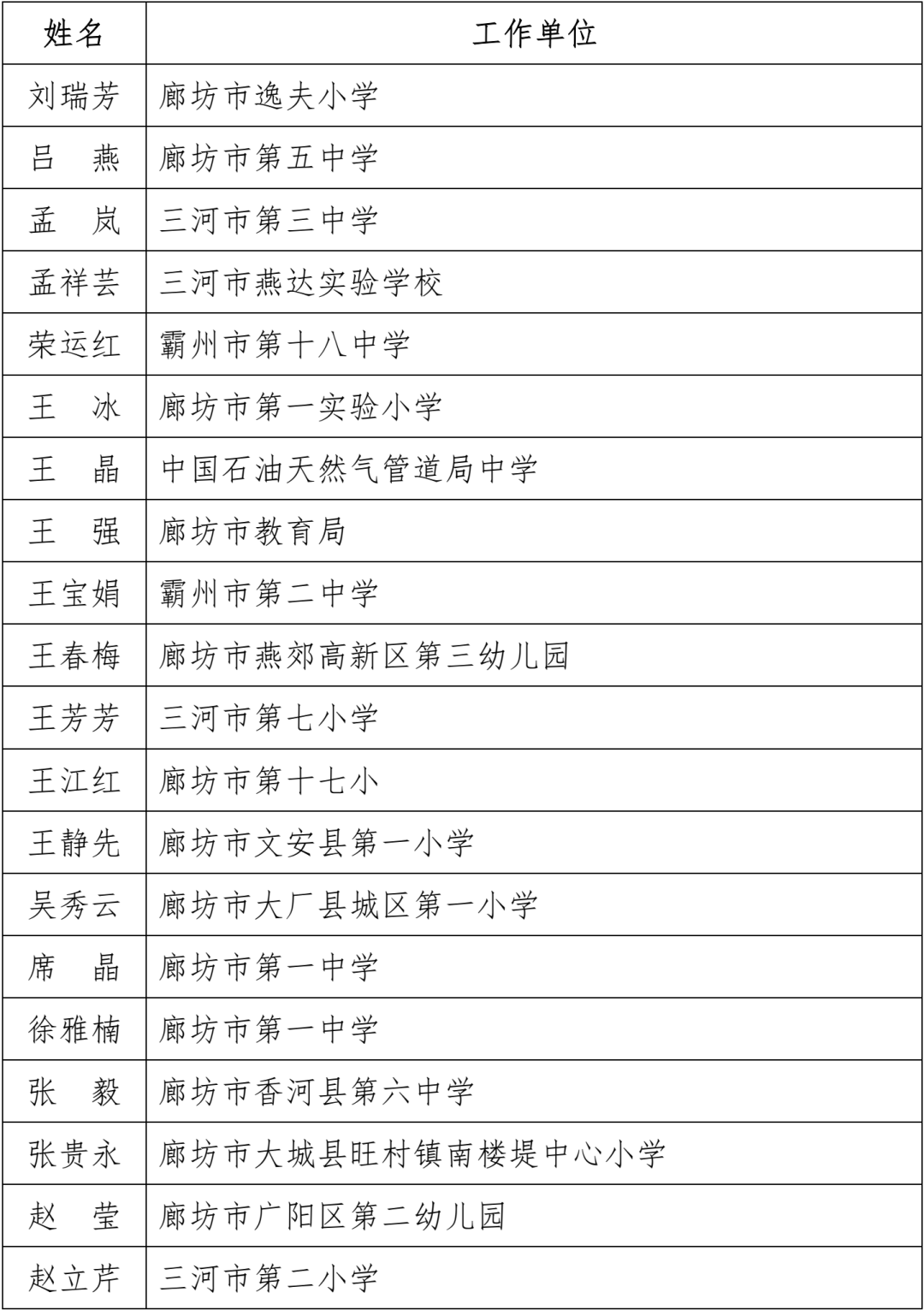 河北省教育厅电话(河北省教育厅在线咨询)