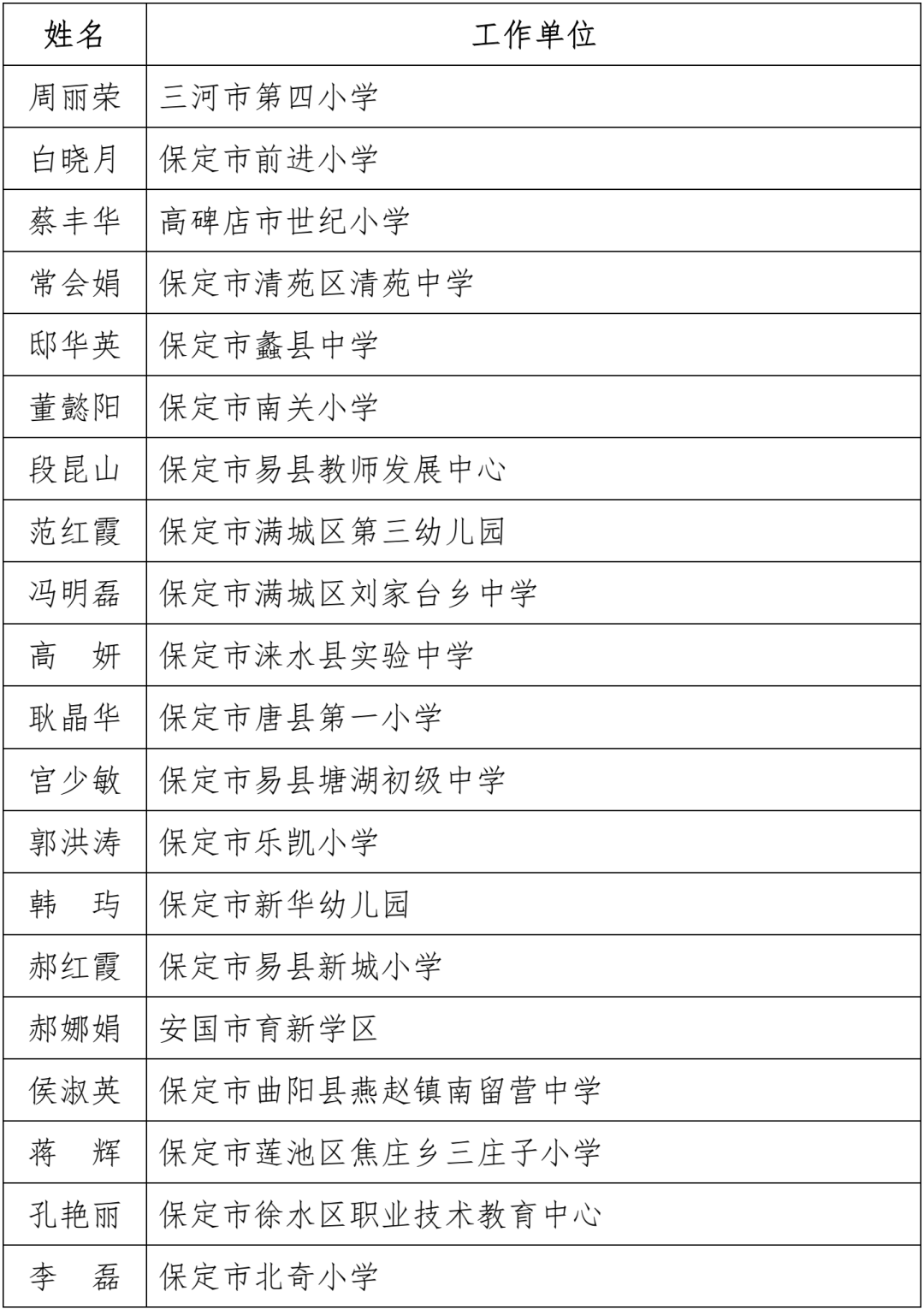 河北省教育厅电话(河北省教育厅在线咨询)