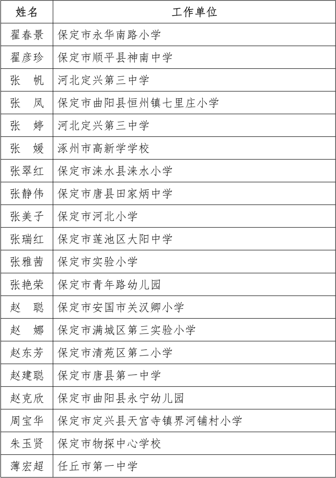 河北省教育厅电话(河北省教育厅在线咨询)