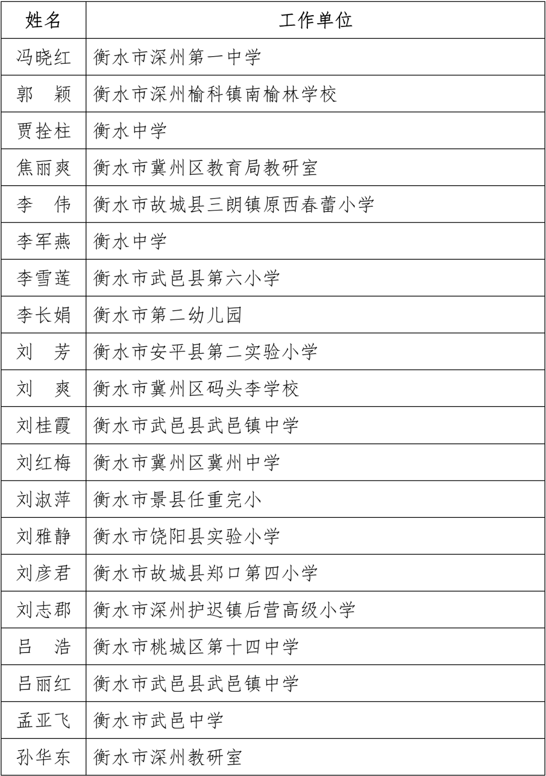河北省教育厅电话(河北省教育厅在线咨询)
