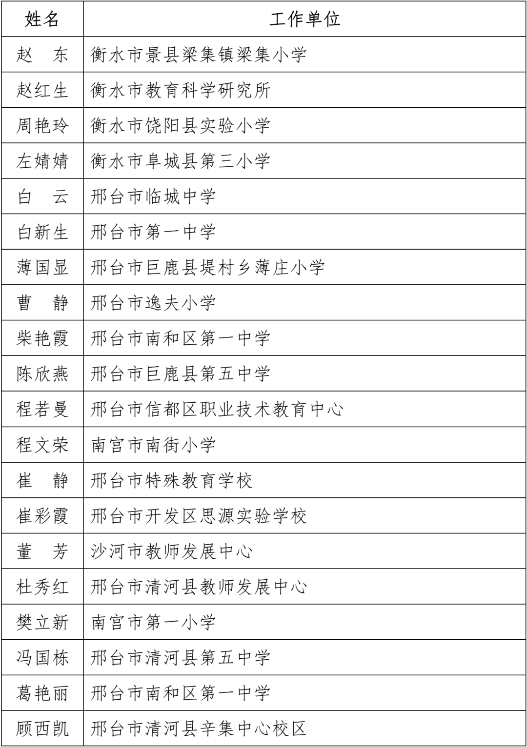 河北省教育厅电话(河北省教育厅在线咨询)