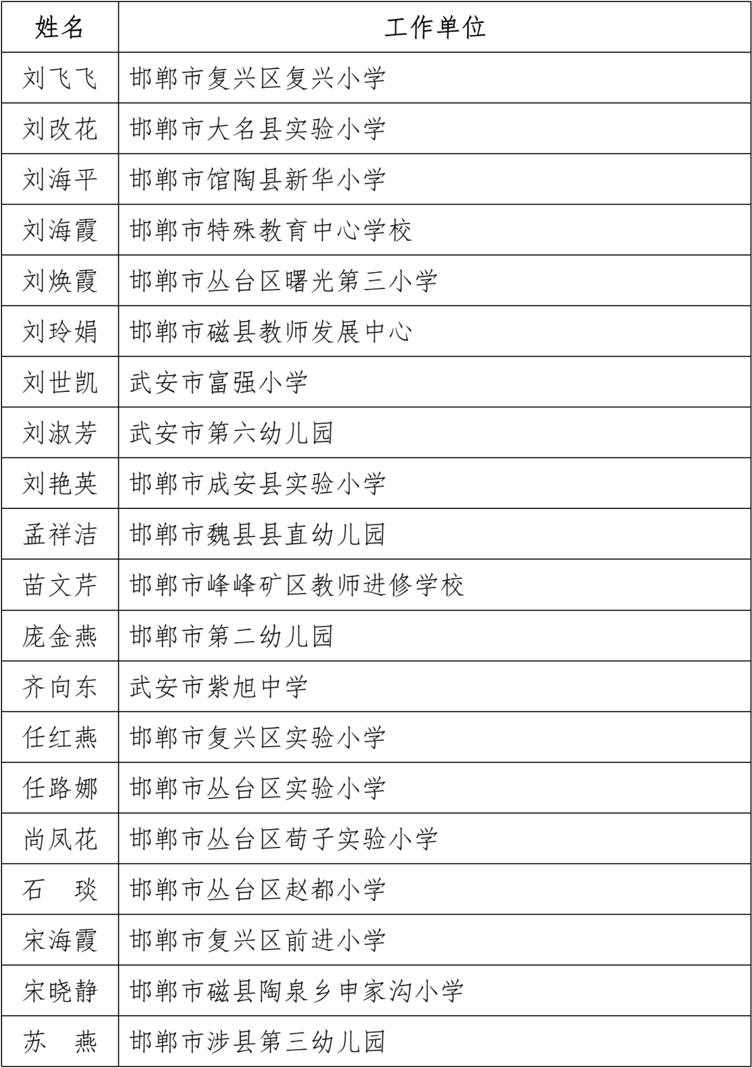 河北省教育厅电话(河北省教育厅在线咨询)
