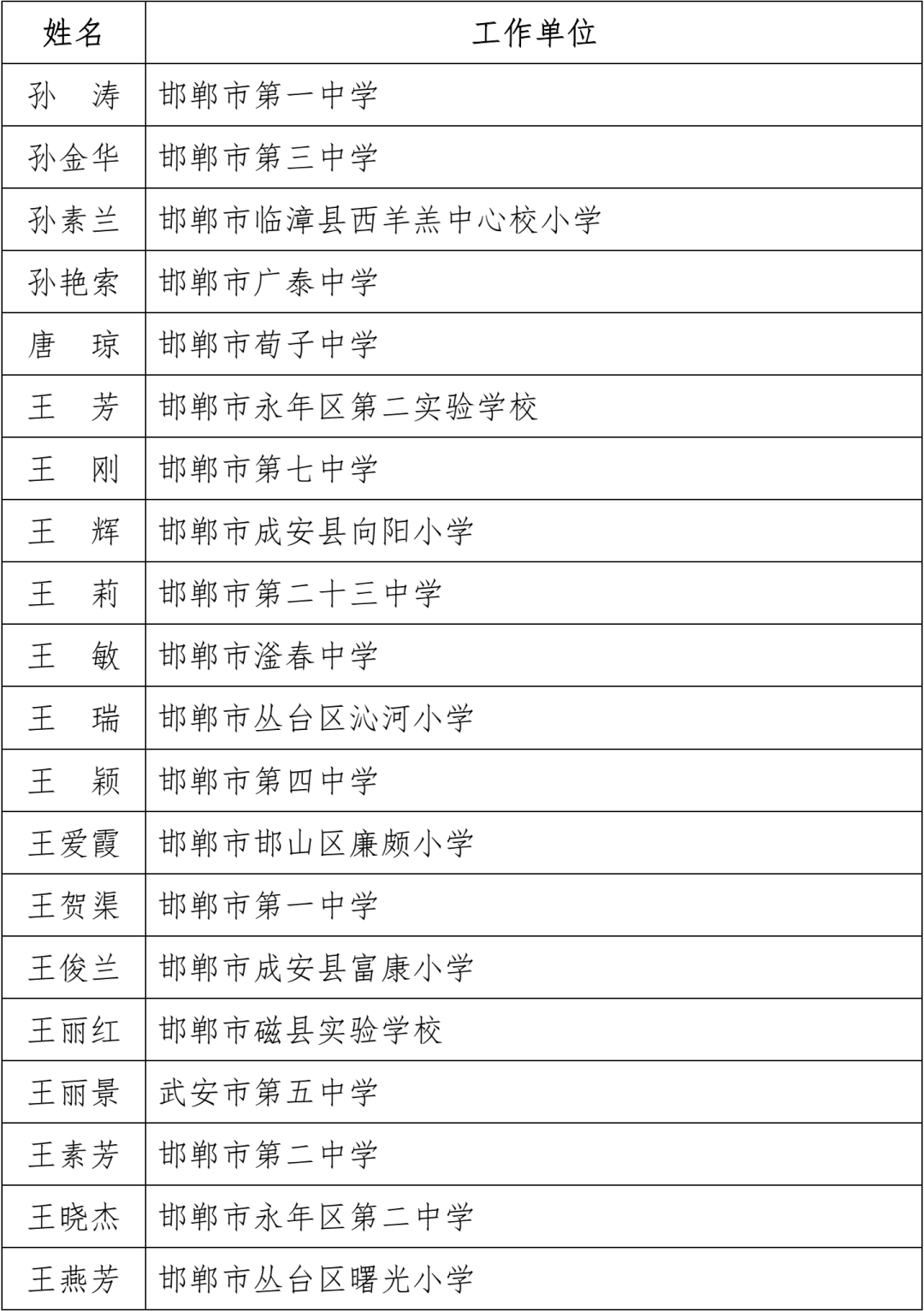 河北省教育厅电话(河北省教育厅在线咨询)