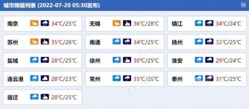 雷雨大雨7级风江苏天气太疯狂，江苏雨水在线局部有暴雨