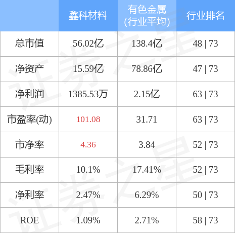 股票600255，600255是什么股票（6002557月20日14点22分封涨停板）