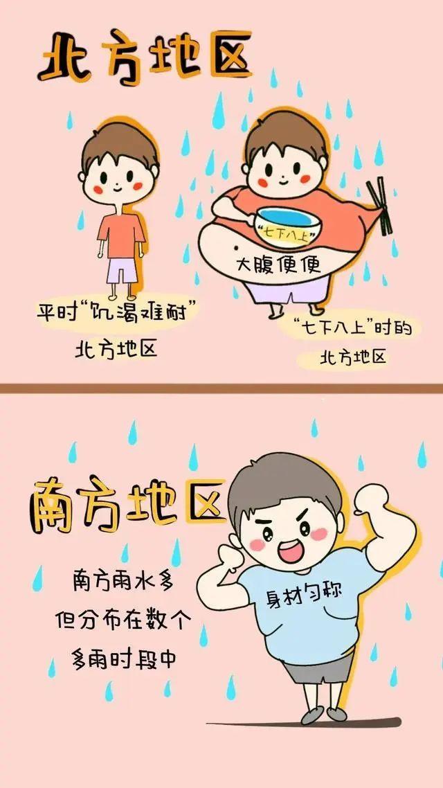 雨季是几月份，北方雨季是几月份（到底什么是“华北雨季”）