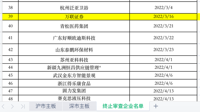 渤海证券佣金（开源证券、华宝证券、财信证券、渤海证券、首创证券IPO）