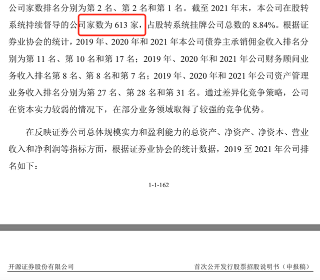 渤海证券佣金（开源证券、华宝证券、财信证券、渤海证券、首创证券IPO）