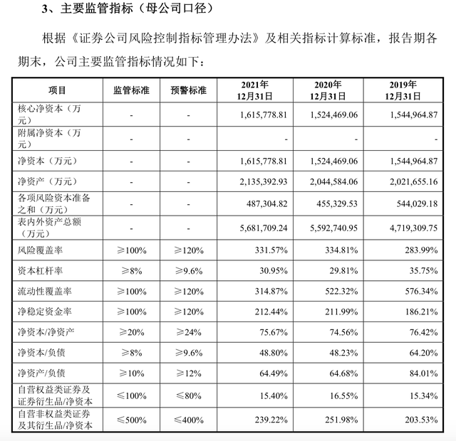 渤海证券佣金（开源证券、华宝证券、财信证券、渤海证券、首创证券IPO）