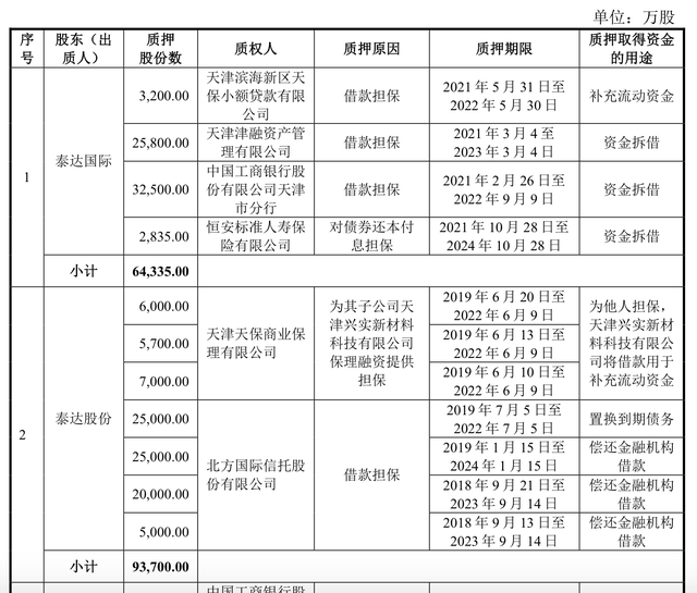 渤海证券佣金（开源证券、华宝证券、财信证券、渤海证券、首创证券IPO）