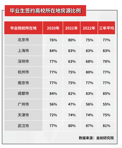 杭州到南京多少公里，杭州到南京火车多少钱（2020年到2022这三年）