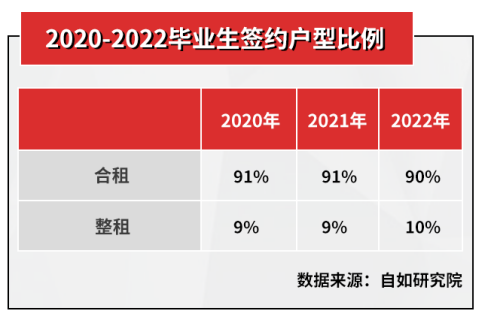 杭州到南京多少公里，杭州到南京火车多少钱（2020年到2022这三年）