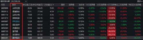 基金什么情况下会亏钱，基金什么情况下会亏钱呢？