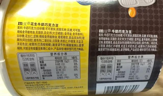 mm巧克力豆（网红零食被起诉“会改变人体DNA”）