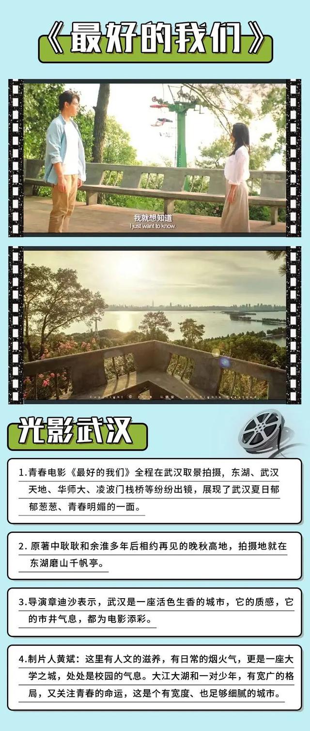 汉口是哪个省的城市，汉口是哪里（原来这些电影都是在武汉拍的......）