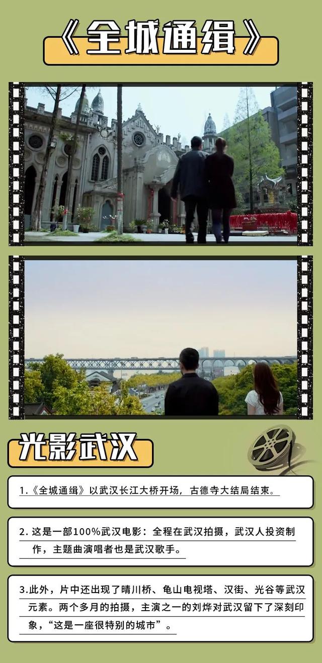 汉口是哪个省的城市，汉口是哪里（原来这些电影都是在武汉拍的......）