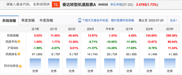 即将解禁的股票能买吗，炒股入门基础知识须知（年内最强限售股解禁冲击波明天来袭）