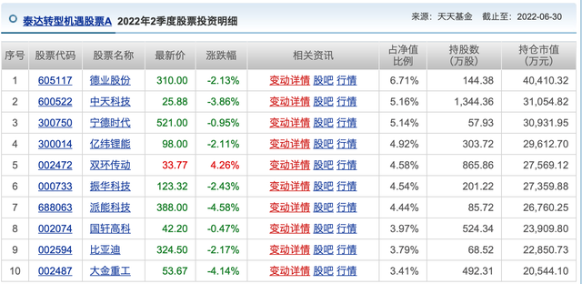 即将解禁的股票能买吗，炒股入门基础知识须知（年内最强限售股解禁冲击波明天来袭）