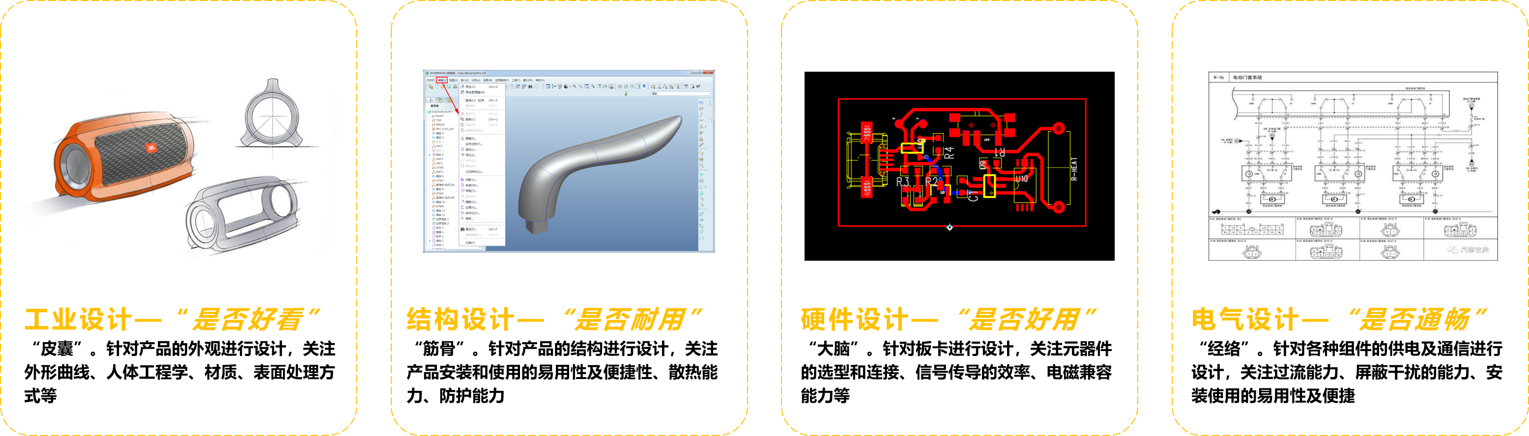 菲林输出（浅析智能硬件及其生命周期）