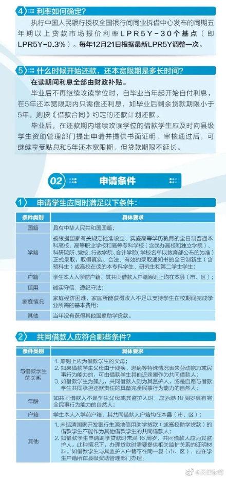 农业银行助学贷款，农业银行商业助学贷款介绍（生源地信用助学贷款申请指南）