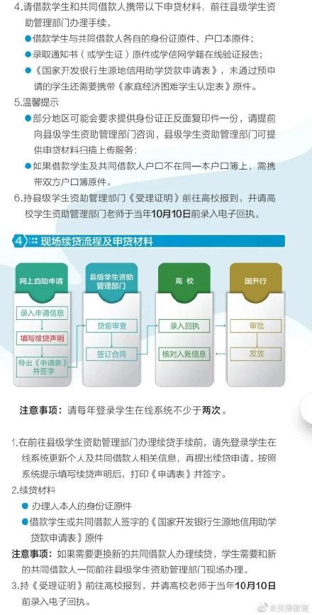 农业银行助学贷款，农业银行商业助学贷款介绍（生源地信用助学贷款申请指南）