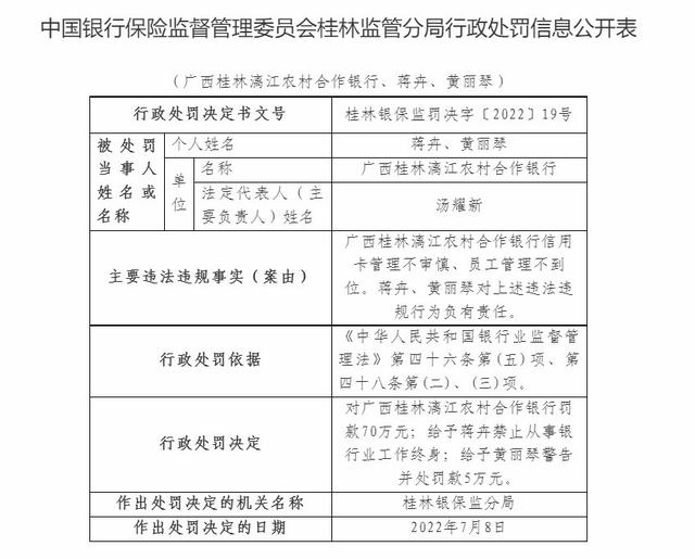 农村信用社信用卡，农村信用社信用卡怎么办理（广西桂林漓江农村合作银行因信用卡管理不审慎等被罚70万元）