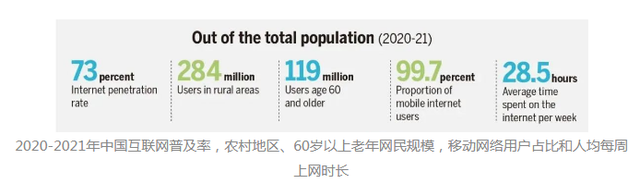 28.5厘米多大的鞋码，34的鞋码是多少mm（中国人均每周上网28.5个小时）