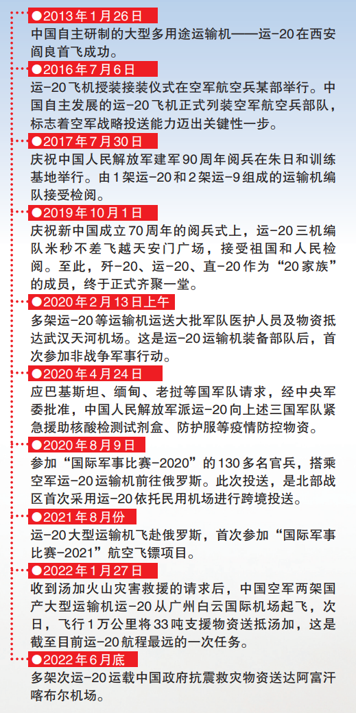 飞得最远的飞镖，怎么折飞得最远飞镖（“鲲鹏”九万里，航迹遍全球）