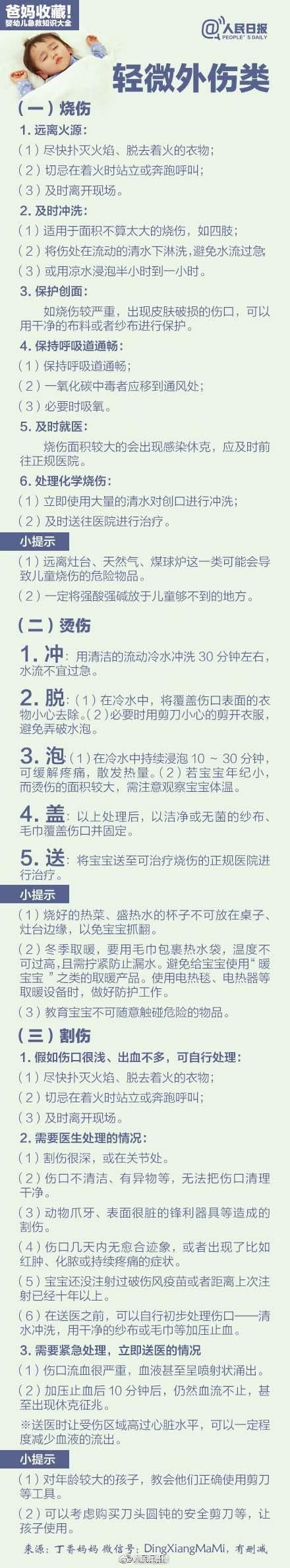 正确急救溺水儿童，对于溺水儿童的急救处理方法（儿童意外伤害如何急救）