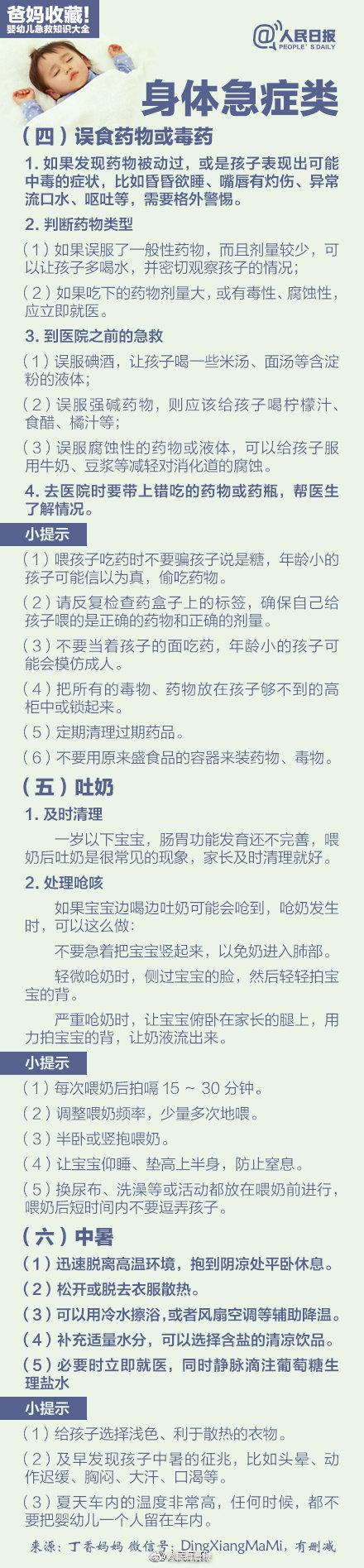 正确急救溺水儿童，对于溺水儿童的急救处理方法（儿童意外伤害如何急救）