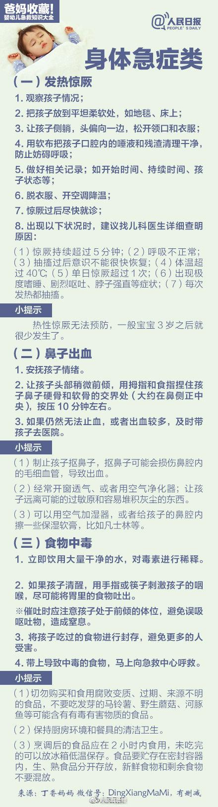 正确急救溺水儿童，对于溺水儿童的急救处理方法（儿童意外伤害如何急救）