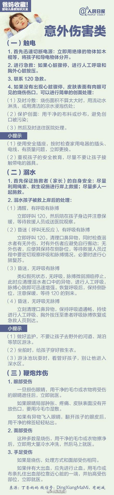 正确急救溺水儿童，对于溺水儿童的急救处理方法（儿童意外伤害如何急救）