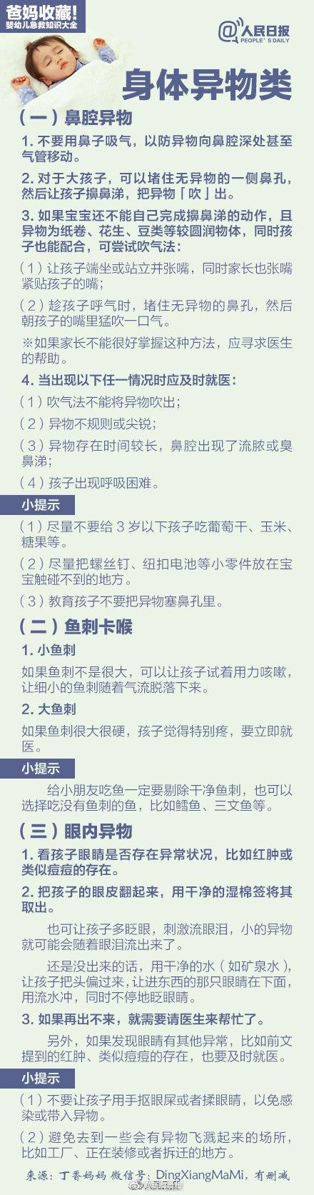 正确急救溺水儿童，对于溺水儿童的急救处理方法（儿童意外伤害如何急救）