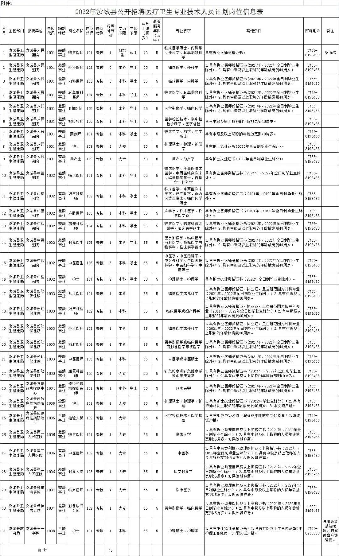 郴州人力资源考试网（有编）