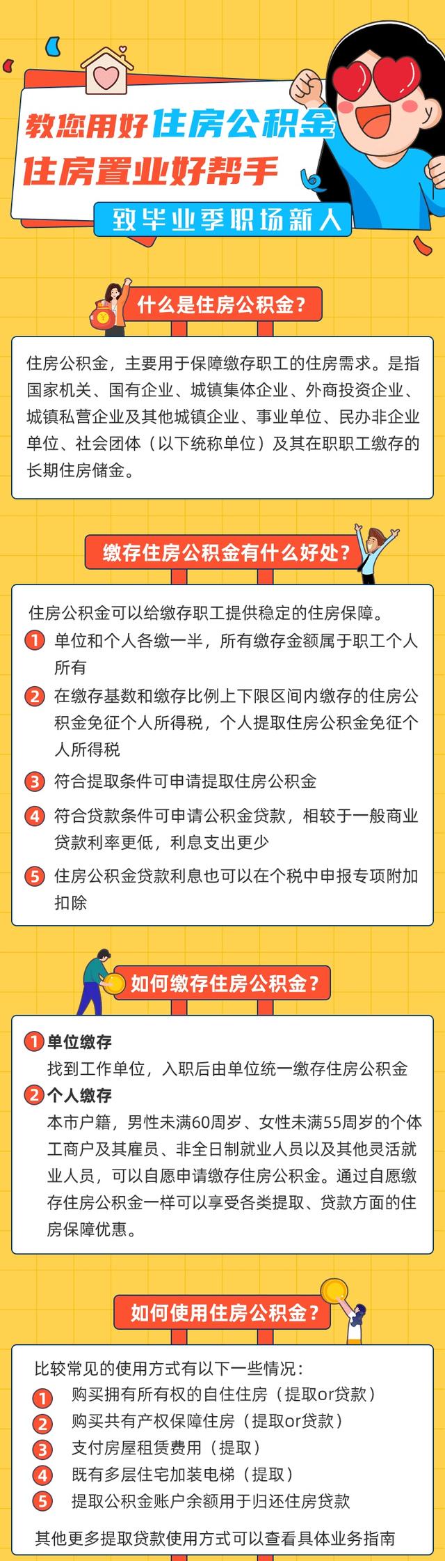 公积金如何使用，公积金怎么用（职场新人，教你用好住房公积金）