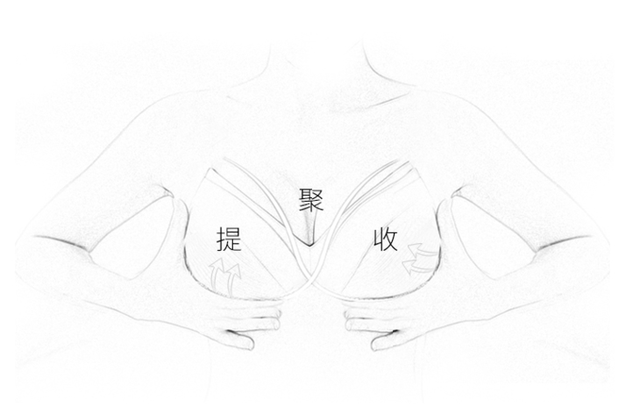 内衣英文是bra还是bar，英文Bar和Bra都是啥意思（还在为穿背心找不到合适的内衣纠结吗）
