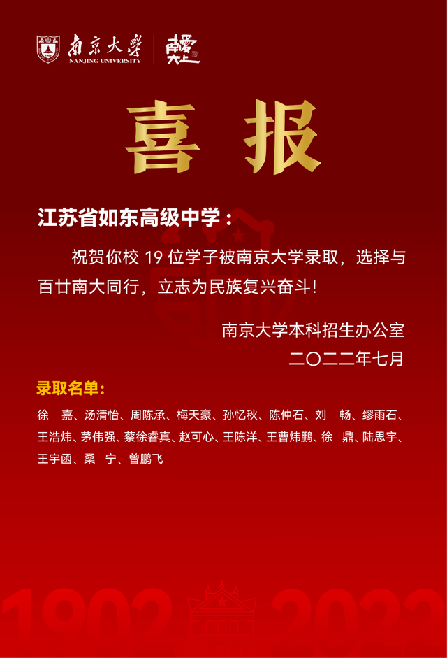 江蘇省如東高級中學,2021江蘇省如東高級中學高考喜報成績,本科一本