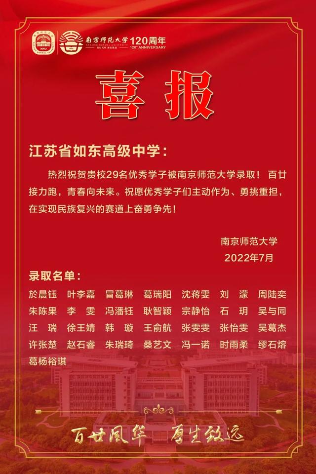 如东高级中学唐勇图片