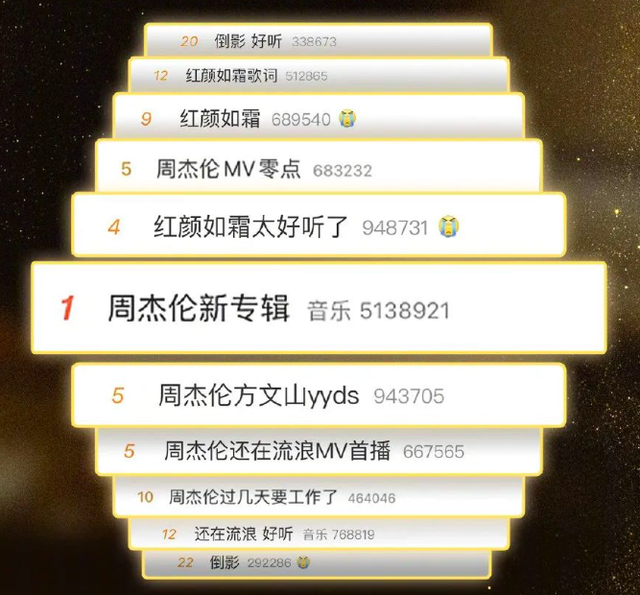山与海歌词，海与山是什么歌（方文山歌词文案生成器.exe）