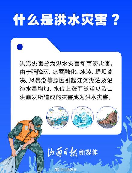 洪涝会给人们带来怎样的灾害，洪涝给人们带来什么灾害（这份洪涝自救指南，请查收）