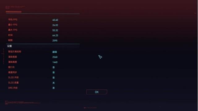 测试显卡性能的软件，测试显卡性能的软件是什么（RX6600XT独显商用主机竟比RTX3060独显游戏主机性能高）