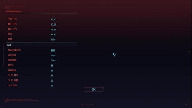 测试显卡性能的软件，测试显卡性能的软件是什么（RX6600XT独显商用主机竟比RTX3060独显游戏主机性能高）