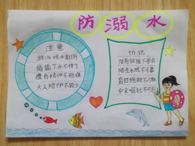 防溺水黑板报大全图片，防溺水黑板报图片（“安全过暑假”烟台中小学生作品选登）