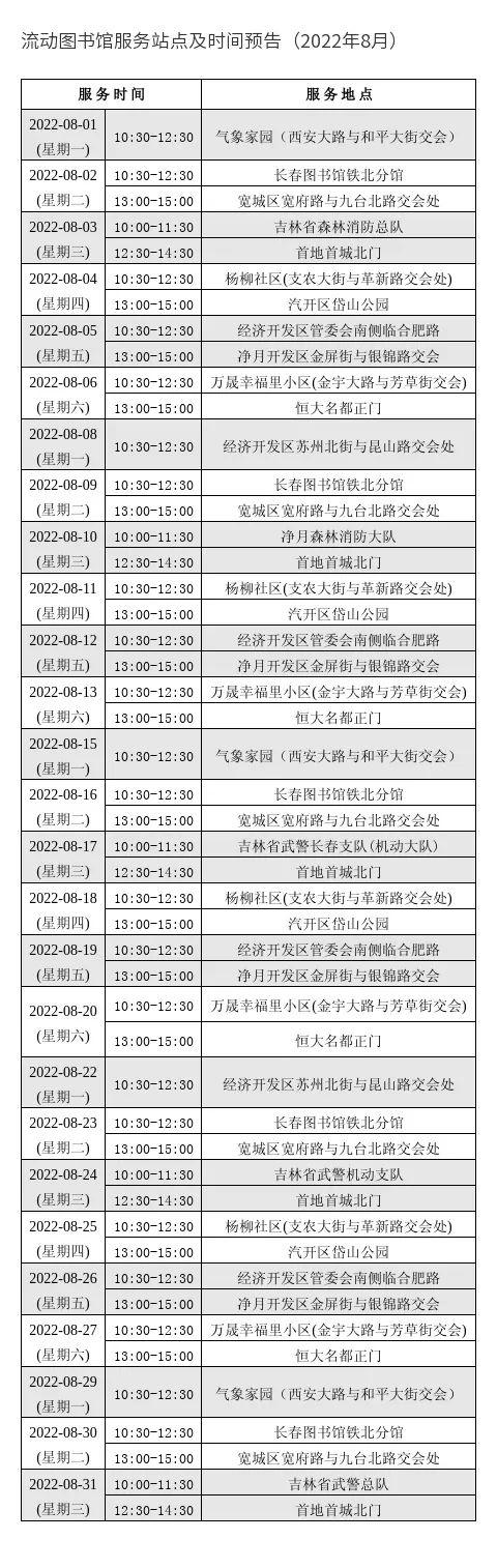 微信如何查看附近图书馆，在图书馆怎么要微信号（速看！最新运行时间公布）
