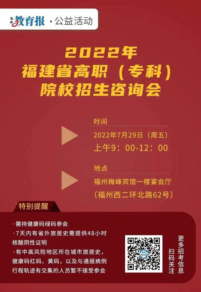 2022年福州理工学院在广西的录取分数线是多少，2022年福州理工学院在广西的录取分数线是多少（2022福建本科批投档线陆续公布）