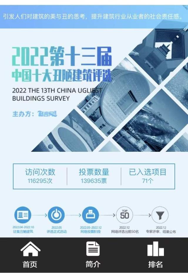 世界上十大最丑建筑，全世界最丑十大建筑（2022年“中国十大丑陋建筑”评选正酣）