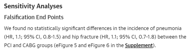 5种常用的分析方法，用户调研的方法和工具（JAMA子刊实例讲解观察性研究中的统计分析思路）