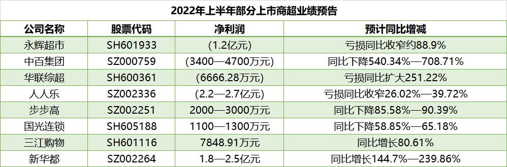 运动鞋打折(特价运动鞋折扣店)