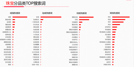 小红书合集怎么创建，小红书收藏合集公开与否如何设置（引流卖货3000万的秘笈竟是这些）