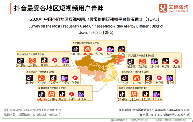 电脑抖音怎么删除自己的作品，电脑抖音怎么删除自己的作品视频？